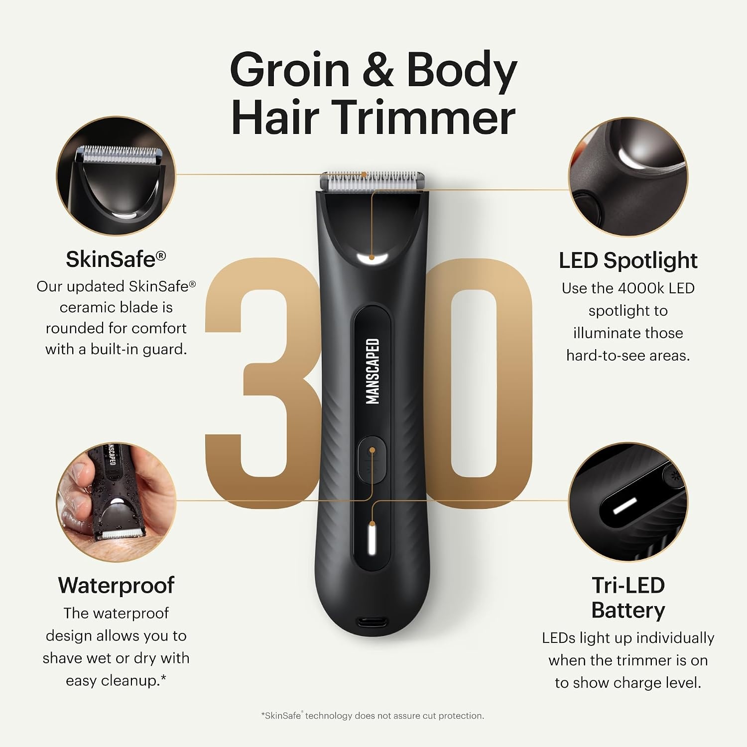 image:imageMANSCAPED Grooming Essentials 30 Plus Routine with The Lawn Mower 30 Plus Mens Groin Hair Trimmer Crop Preserver Ball Deodorant Crop Cleanser Crop Soother Aftershave Shed 20 Toiletry Bag