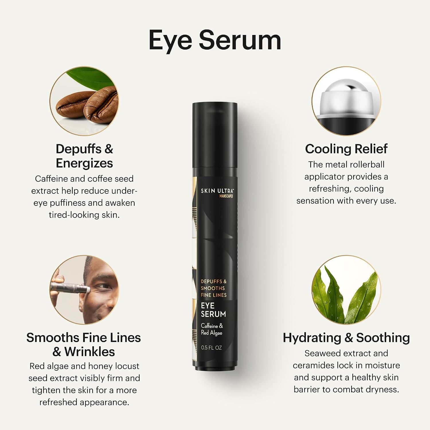 image:imageMANSCAPED Skin Ultra Eye Serum FastActing Formula with Caffeine Red Algae ampamp Ceramides to help Depuff ampamp Hydrate Skin Cooling Rollerball Applicator FragranceFree 05 fl oz
