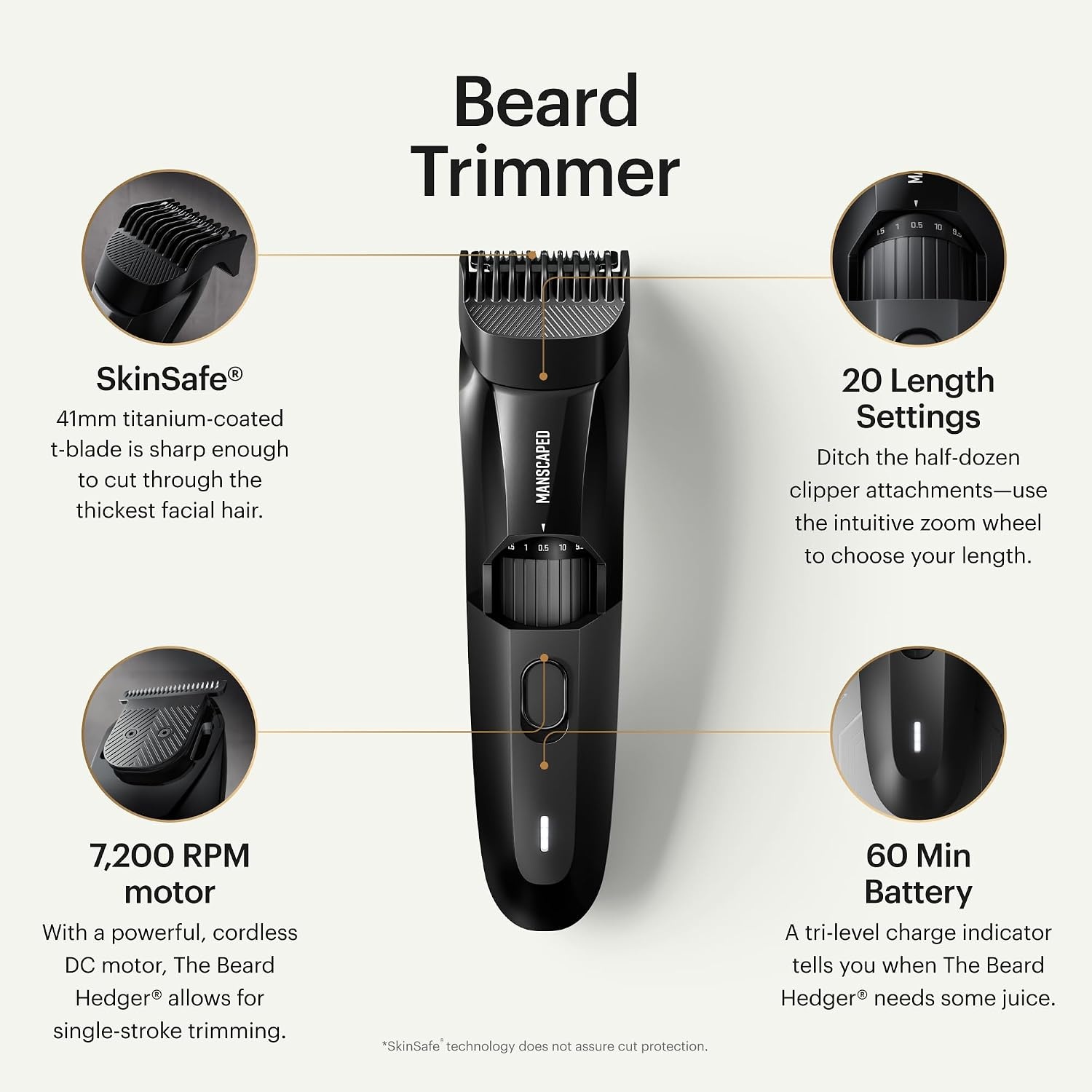 image:imageMANSCAPED The Beard Hedger Premium Mens Beard Trimmer 20 Length Adjustable Blade Wheel Stainless Steel TBlade for Precision Facial Hair Trimming Cordless Waterproof WetDry Clipper